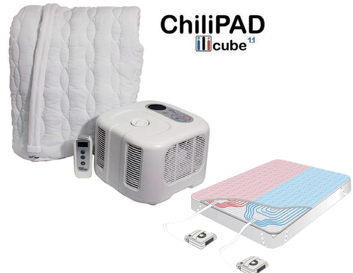 Chilipad Cube How To Mute Beep