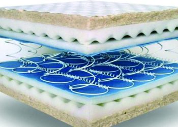 Differences between spring and foam mattresses