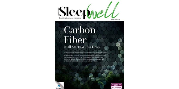 Sleep Well March- April 2024