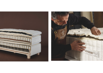 Innova Bedding’s Commitment to Sustainability
